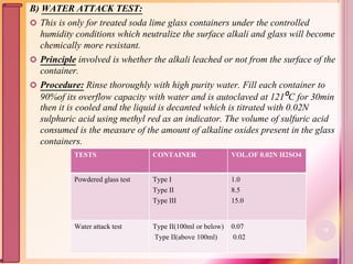 B) WATER ATTACK TEST:
 This is only for treated soda lime glass containers under the controlled
humidity conditions which neutralize the surface alkali and glass will become
chemically more resistant.
 Principle involved is whether the alkali leached or not from the surface of the
container.
 Procedure: Rinse thoroughly with high purity water. Fill each container to
90%of its overflow capacity with water and is autoclaved at 121⁰C for 30min
then it is cooled and the liquid is decanted which is titrated with 0.02N
sulphuric acid using methyl red as an indicator. The volume of sulfuric acid
consumed is the measure of the amount of alkaline oxides present in the glass
containers.
TESTS CONTAINER VOL.OF 0.02N H2SO4
Powdered glass test Type I
Type II
Type III
1.0
8.5
15.0
Water attack test Type II(100ml or below)
Type II(above 100ml)
0.07
0.02
75
 