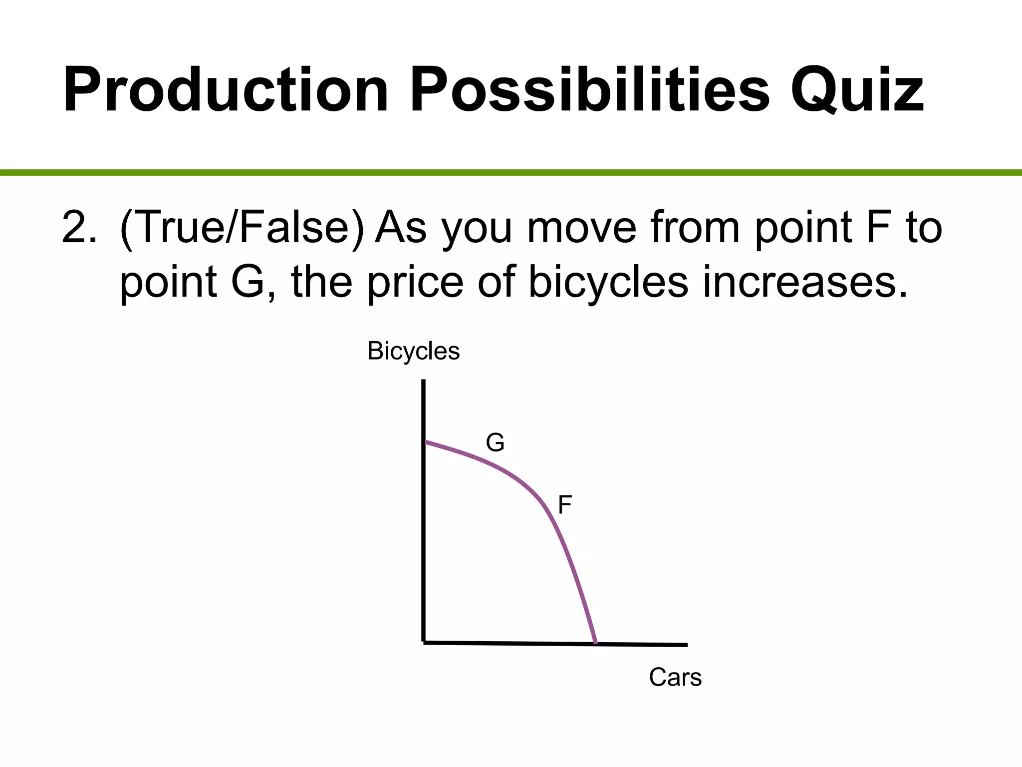 Production Possibilities Quiz
2. (True/False) As you move from point F to
point G, the price of bicycles increases.
Bicycles
Cars
F
G
 