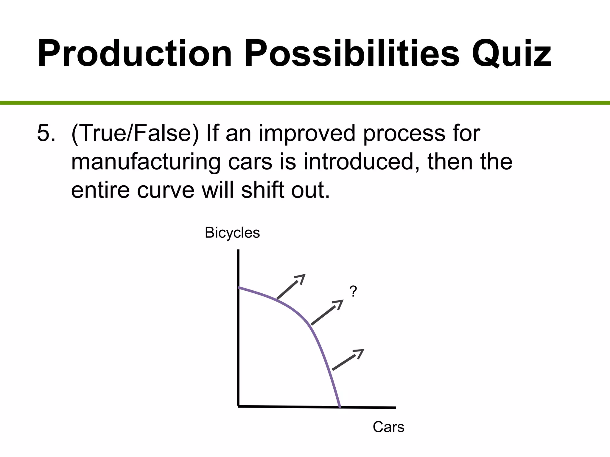 Production Possibilities Quiz
5. (True/False) If an improved process for
manufacturing cars is introduced, then the
entire curve will shift out.
Bicycles
Cars
?
 