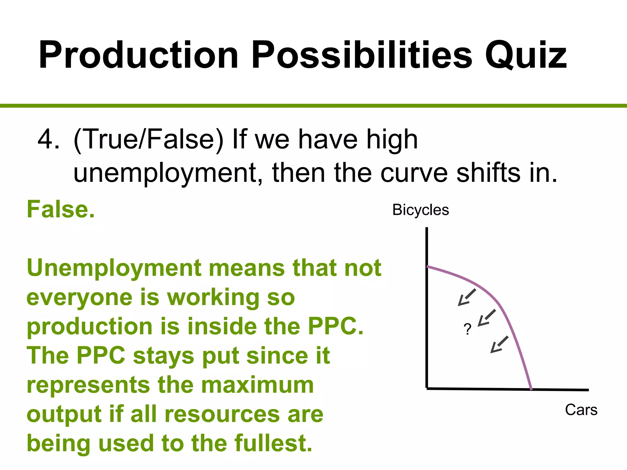 Production Possibilities Quiz
4. (True/False) If we have high
unemployment, then the curve shifts in.
Bicycles
Cars
?
False.
Unemployment means that not
everyone is working so
production is inside the PPC.
The PPC stays put since it
represents the maximum
output if all resources are
being used to the fullest.
 