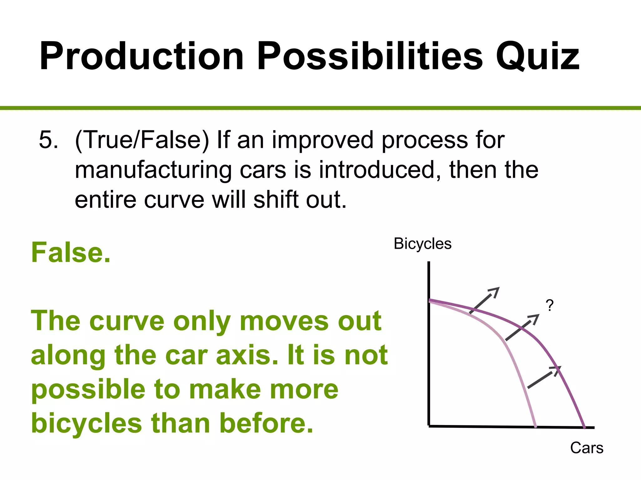 Production Possibilities Quiz
5. (True/False) If an improved process for
manufacturing cars is introduced, then the
entire curve will shift out.
Bicycles
Cars
?
False.
The curve only moves out
along the car axis. It is not
possible to make more
bicycles than before.
 