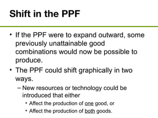 Shift in the PPF
• If the PPF were to expand outward, some
previously unattainable good
combinations would now be possible to
produce.
• The PPF could shift graphically in two
ways.
– New resources or technology could be
introduced that either
• Affect the production of one good, or
• Affect the production of both goods.
 