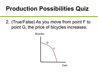 Production Possibilities Quiz
2. (True/False) As you move from point F to
point G, the price of bicycles increases.
Bicycles
Cars
F
G
 