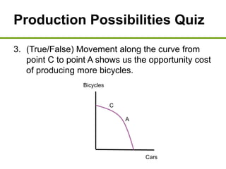 Production Possibilities Quiz
3. (True/False) Movement along the curve from
point C to point A shows us the opportunity cost
of producing more bicycles.
Bicycles
Cars
A
C
 