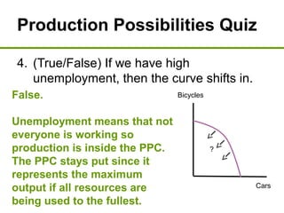 Production Possibilities Quiz
4. (True/False) If we have high
unemployment, then the curve shifts in.
Bicycles
Cars
?
False.
Unemployment means that not
everyone is working so
production is inside the PPC.
The PPC stays put since it
represents the maximum
output if all resources are
being used to the fullest.
 