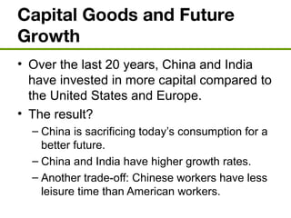 Capital Goods and Future
Growth
• Over the last 20 years, China and India
have invested in more capital compared to
the United States and Europe.
• The result?
– China is sacrificing today’s consumption for a
better future.
– China and India have higher growth rates.
– Another trade-off: Chinese workers have less
leisure time than American workers.
 