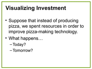 Visualizing Investment
• Suppose that instead of producing
pizza, we spent resources in order to
improve pizza-making technology.
• What happens…
–Today?
–Tomorrow?
 