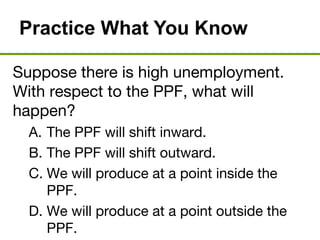 Practice What You Know
Suppose there is high unemployment.
With respect to the PPF, what will
happen?
A. The PPF will shift inward.
B. The PPF will shift outward.
C. We will produce at a point inside the
PPF.
D. We will produce at a point outside the
PPF.
 