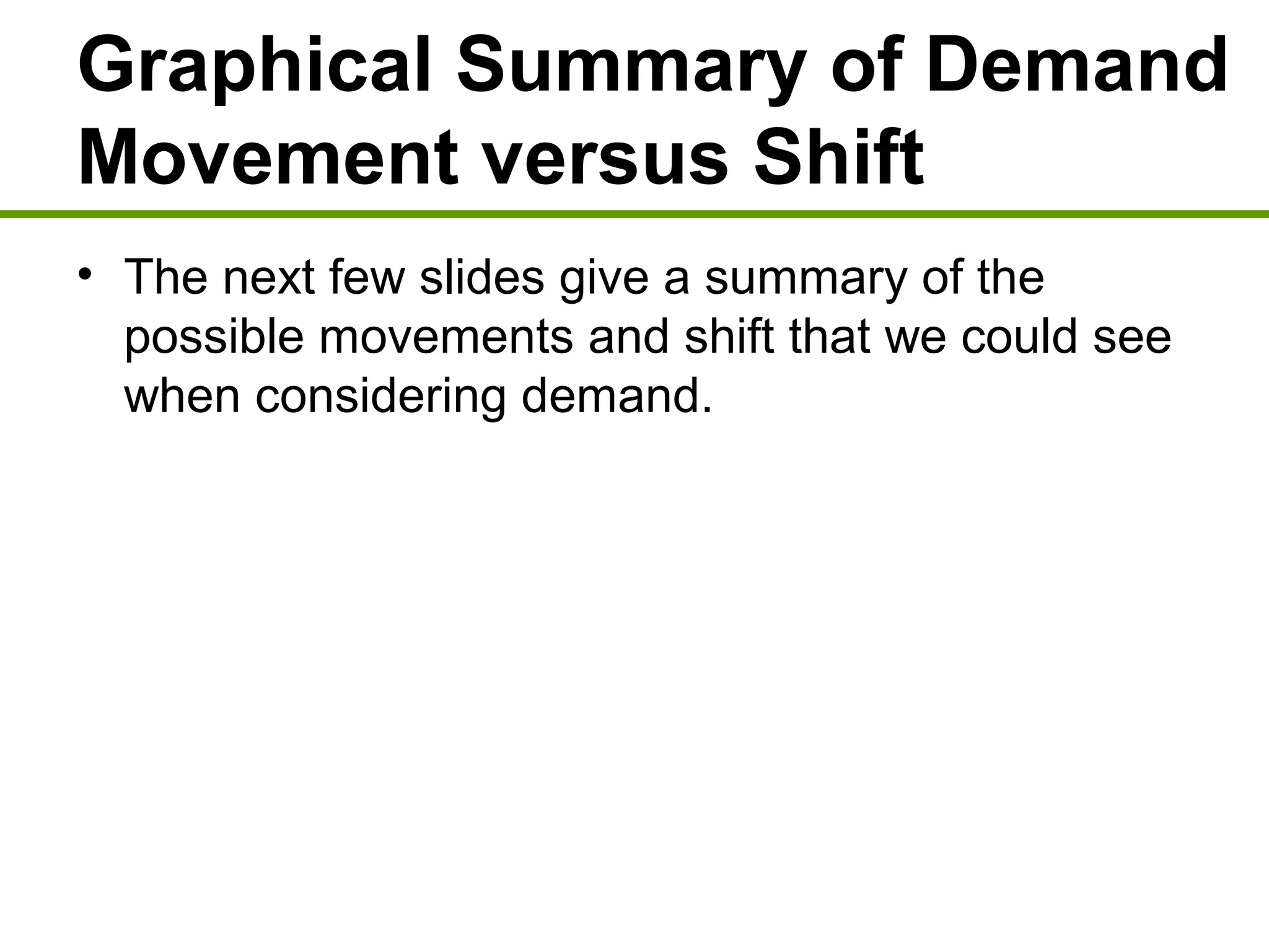 Graphical Summary of Demand
Movement versus Shift
• The next few slides give a summary of the
possible movements and shift that we could see
when considering demand.
 