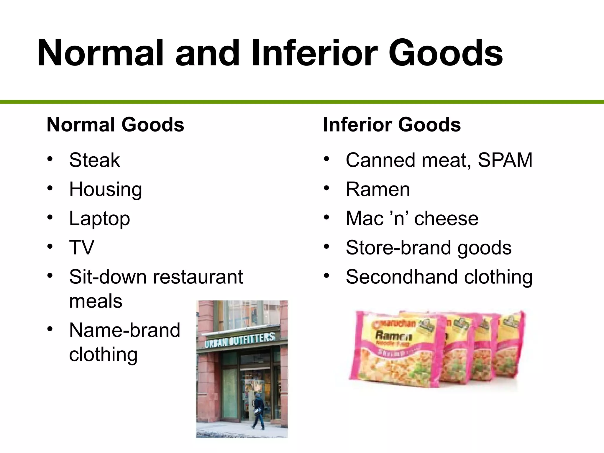 Normal and Inferior Goods
Normal Goods
• Steak
• Housing
• Laptop
• TV
• Sit-down restaurant
meals
• Name-brand
clothing
Inferior Goods
• Canned meat, SPAM
• Ramen
• Mac ’n’ cheese
• Store-brand goods
• Secondhand clothing
 
