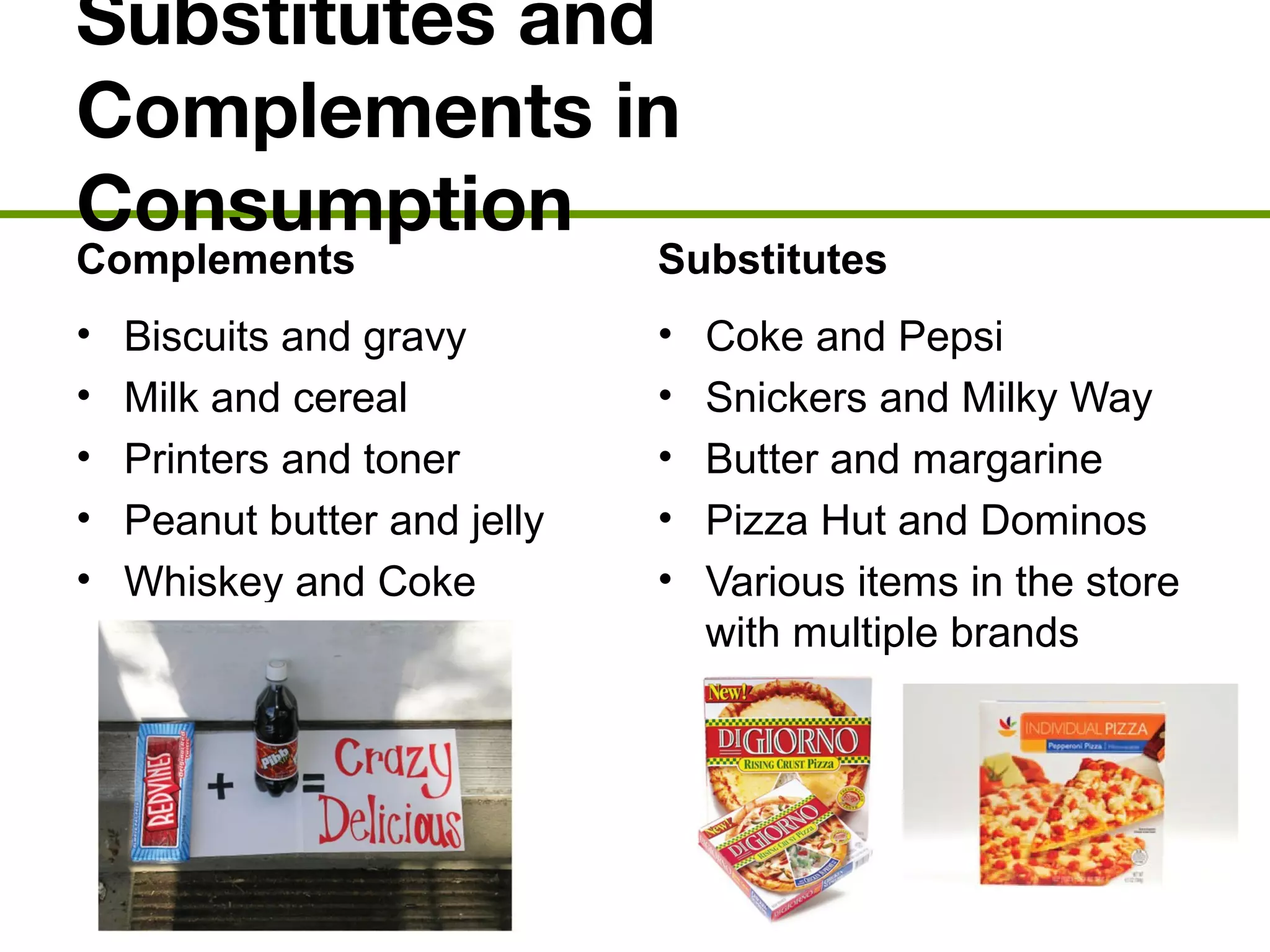 Substitutes and
Complements in
Consumption
Complements
• Biscuits and gravy
• Milk and cereal
• Printers and toner
• Peanut butter and jelly
• Whiskey and Coke
Substitutes
• Coke and Pepsi
• Snickers and Milky Way
• Butter and margarine
• Pizza Hut and Dominos
• Various items in the store
with multiple brands
 