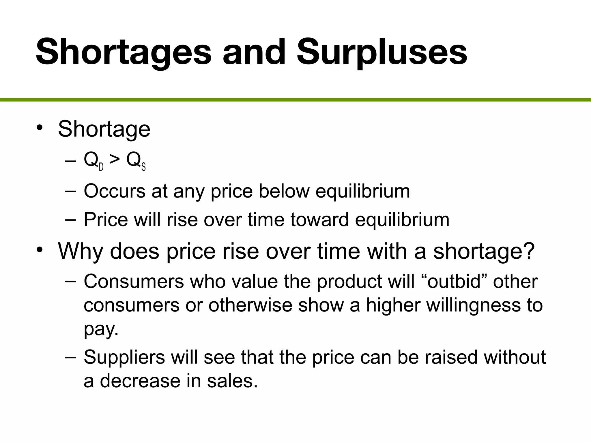 Shortages and Surpluses
• Shortage
– QD > QS
– Occurs at any price below equilibrium
– Price will rise over time toward equilibrium
• Why does price rise over time with a shortage?
– Consumers who value the product will “outbid” other
consumers or otherwise show a higher willingness to
pay.
– Suppliers will see that the price can be raised without
a decrease in sales.
 