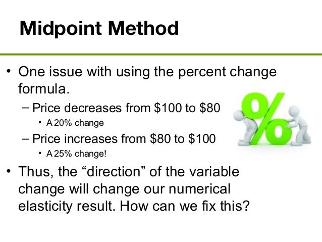 How To Calculate Percentage Change In Price - How to Wiki 89