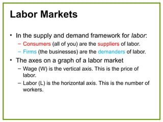 Labor Markets
• In the supply and demand framework for labor:
– Consumers (all of you) are the suppliers of labor.
– Firms (the businesses) are the demanders of labor.
• The axes on a graph of a labor market
– Wage (W) is the vertical axis. This is the price of
labor.
– Labor (L) is the horizontal axis. This is the number of
workers.
 