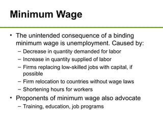 Minimum Wage
• The unintended consequence of a binding
minimum wage is unemployment. Caused by:
– Decrease in quantity demanded for labor
– Increase in quantity supplied of labor
– Firms replacing low-skilled jobs with capital, if
possible
– Firm relocation to countries without wage laws
– Shortening hours for workers
• Proponents of minimum wage also advocate
– Training, education, job programs
 