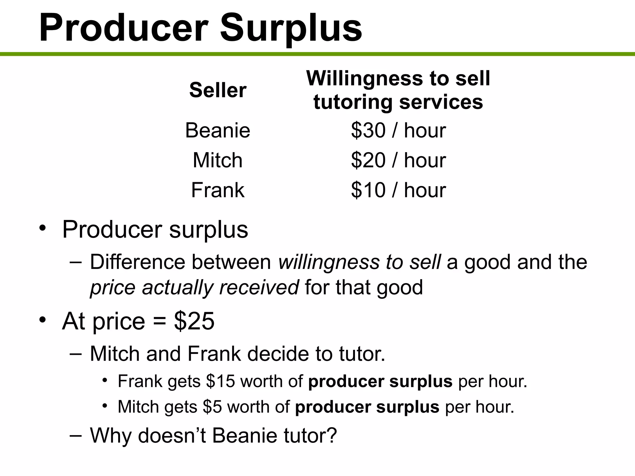 Producer Surplus
• Producer surplus
– Difference between willingness to sell a good and the
price actually received for that good
• At price = $25
– Mitch and Frank decide to tutor.
• Frank gets $15 worth of producer surplus per hour.
• Mitch gets $5 worth of producer surplus per hour.
– Why doesn’t Beanie tutor?
Seller
Willingness to sell
tutoring services
Beanie $30 / hour
Mitch $20 / hour
Frank $10 / hour
 