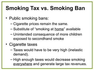 Smoking Tax vs. Smoking Ban
• Public smoking bans:
– Cigarette prices remain the same.
– Substitute of “smoking at home” available
– Unintended consequence of more children
exposed to secondhand smoke
• Cigarette taxes
– Taxes would have to be very high (inelastic
demand).
– High enough taxes would decrease smoking
everywhere and generate large tax revenues.
 