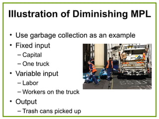 Illustration of Diminishing MPL
• Use garbage collection as an example
• Fixed input
– Capital
– One truck
• Variable input
– Labor
– Workers on the truck
• Output
– Trash cans picked up
 