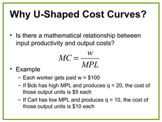 Why U-Shaped Cost Curves?
• Is there a mathematical relationship between
input productivity and output costs?
• Example
– Each worker gets paid w = $100
– If Bob has high MPL and produces q = 20, the cost of
those output units is $5 each
– If Carl has low MPL and produces q = 10, the cost of
those output units is $10 each
MPL
w
MC =
 
