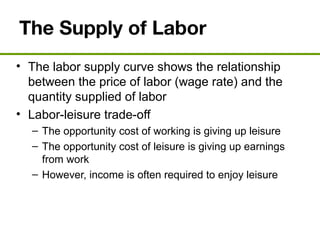 The Supply of Labor
• The labor supply curve shows the relationship
between the price of labor (wage rate) and the
quantity supplied of labor
• Labor-leisure trade-off
– The opportunity cost of working is giving up leisure
– The opportunity cost of leisure is giving up earnings
from work
– However, income is often required to enjoy leisure
 