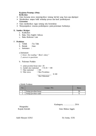 Kegiatan Penutup (10m):
Reflection
 Guru bersama siswa menyimpulkan tentang hal-hal yang baru saja dipelajari
 Memberikan umpan balik terhadap proses dan hasil pembelajaran
Extension
 Guru memberikan tugas tentang teks berstruktur.
 Menyampaikan rencana pembelajaran pada pertemuan berikutnya
E. Sumber Belajar:
a. Kurikulum
b. Buku Teks English Infocus
c. Buku Referensi Lain
F. Penilaian:
a. Tehnik : Tes Tulis
b. Bentuk : Isian
c. Instrumen :
a.Instrument
1. listen the reading “ Beni’s diary”
2. answer te questions
b. Pedoman Penilain
5. untuk jawaban benar skor : 20
6. Jumlah skor maksimal : 5 X 20 = 100
7. Nilai maksimal = 100
8. Nilai siswa = Skor Perolehan
_______________ X 100
Skor Maksimal
c.Rubrik Penilaian
No Uraian / PG Skore
1 Setiap jawaban benar 20
2 Setiap jawaban salah 0
Kadungora, ...................... 2016
Mengetahui
Kepala Sekolah Guru Bahasa Inggris
Adah Maryam S,Pd.I Sri Astuty, S.Pd
 