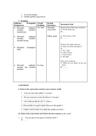 c. Script percakapan
d. Gambar-gambar yang relevan
7. Penilaian
Indikator Pencapaian
Kompetensi
Teknik
Penilaian
Bentuk
Instrumen
Instrumen/ Soal
 Merespon ungkapan
meminta, memberi,
menolak jasa
 Merespon ungkapan
meminta, memberi,
menolak barang
 Mengakui, mengingkari
fakta
 Merespon ungkapan
meminta dan memberi
pendapat
Tes lisan
Tes lisan
Merespon
secara lisan
Pilihan ganda
Respond the following statement
A: Let me help you
B: ....
A: Can I have a bit?
B: ...........
Choose the right response
A: Did you break the glass?
B:.......
a. Yes, I did
b. I don’t know
c. I’m not sure
d. All right
Give your response
A: What do you think of my new
dress
B:............
a. instrument
I. Listen to the expressions and give your response orally
1. Can you water these plants ? ( accept )
………………………………………
2. Do you want me to water the flowers ? (accept )
………………………………………
3. Can I help you dig the soil ? ( refuse )
………………………………………
4. Do you think it is good to plant flowers in this garden ?
………………………………………
5. I think it will be better if we plant the orchids over here ?
………………………………………
II. Listen to the expressions and choose the best response, a, b, c or d.
1. A : Can you get me any grass to feed the zebra ?
B : …
 