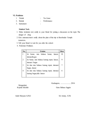 VI. Penilaian
1 Teknik : Tes Lisan
2. Bentuk : Performance
3. Instrument :
Student Task
1. Make invitation text orally to your friend for joining a discussion on the topic The
danger of drug.
2. Give announcement orally about the plan of the trip to Borobudur Temple
tomorrow.
3. Tell your friend to wait for you after the school.
4. Pedoman Penilaian.
No. Uraian Skor
I
2
3
4
Isi benar, tata bahasa benar, lancar,
intonasibagus
Isi benar, tata bahasa kurang tepat, lancar,
intonasi bagus
Isi dan tata bahasa kurang tepat, intonasi
bagus, lancar
Isi dan tata bahasa kurang tepat, intonasi
kurang bagus,tida lancar
10
9
7
6
Kadungora, ...................... 2016
Mengetahui
Kepala Sekolah Guru Bahasa Inggris
Adah Maryam S,Pd.I Sri Astuty, S.Pd
 