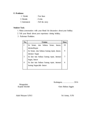 F. Penilaian:
1. Teknik : Test lisan
2. Bentuk : Cerita
3. Instrument : Tell the story
Student Task
1. Make conversation with your friend for discussion about your holiday
2. Tell your friend about your experience during holiday.
3. Pedoman Penilaian.
No. Uraian Skor
I
2
3
4
Isi benar, tata bahasa benar, lancar,
intonasibagus
Isi benar, tata bahasa kurang tepat, lancar,
intonasi bagus
Isi dan tata bahasa kurang tepat, intonasi
bagus, lancar
Isi dan tata bahasa kurang tepat, intonasi
kurang bagus,tida lancar
10
9
7
6
Kadungora, ...................... 2016
Mengetahui
Kepala Sekolah Guru Bahasa Inggris
Adah Maryam S,Pd.I Sri Astuty, S.Pd
 