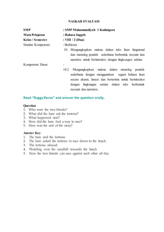 NASKAH EVALUASI
SMP : SMP Muhammadiyah 1 Kadungora
Mata Pelajaran : Bahasa Inggris
Kelas / Semester : VIII / 2 (Dua)
Standar Kompetensi : Berbicara
10. Mengungkapkan makna dalam teks lisan fungsional
dan monolog pendek sederhana berbentuk recount dan
narrative untuk berinteraksi dengan lingkungan sekitar.
Kompetensi Dasar :
10.2 Mengungkapkan makna dalam monolog pendek
sederhana dengan menggunakan ragam bahasa lisan
secara akurat, lancar dan berterima untuk berinteraksi
dengan lingkungan sekitar dalam teks berbentuk
recount dan narrative.
Read “Buggy Races” and answer the question orally.
Question
1. Who were the two friends?
2. What did the hare ask the tortoise?
3. What happened next?
4. How did the hare Ànd a way to race?
5. How was the end of the story?
Answer Key
1. The hare and the tortoise.
2. The hare asked the tortoise to race down to the beach.
3. The tortoise refused
4. Plodding over the sandhill towards the beach
5. Now the two friends can race against each other all day
 