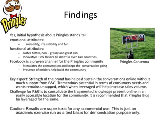 Findings<br />Yes, initial hypothesis about Pringles stands tall.<br />emotional attributes: <br />	sociability, irresisti...