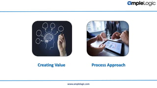 Quality Management System | PPTX