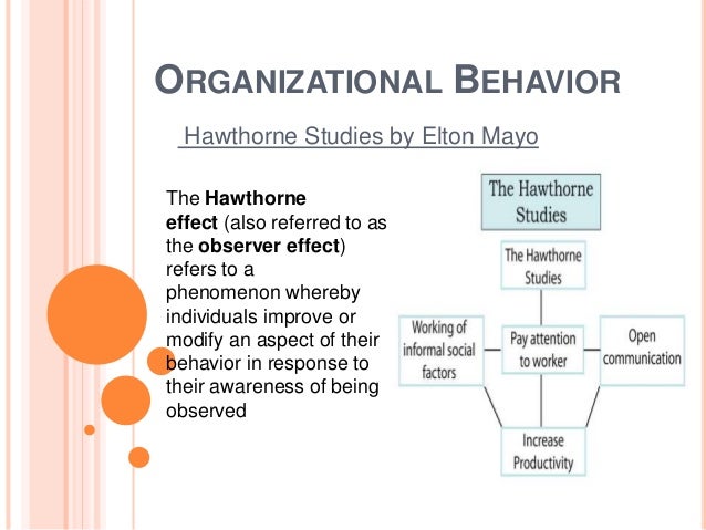 organizational behavior hawthorne studies Organizational behavior’s contribution to evidence-based management this chapter provides an overview of the background and focus of the organizational behavior (ob) field and its findings. organizational behavior hawthorne studies Organizational behavior’s contribution to evidence-based management this chapter provides an overview of the background and focus of the organizational behavior (ob) field and its findings.