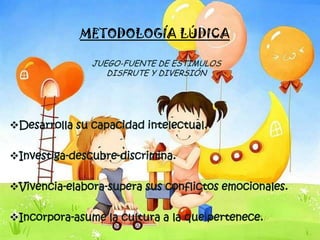 METODOLOGÍA LÚDICA

               JUEGO-FUENTE DE ESTIMULOS
                  DISFRUTE Y DIVERSIÓN




Desarrolla su capacidad intelectual.

Investiga-descubre-discrimina.

Vivencia-elabora-supera sus conflictos emocionales.

Incorpora-asume la cultura a la que pertenece.
 