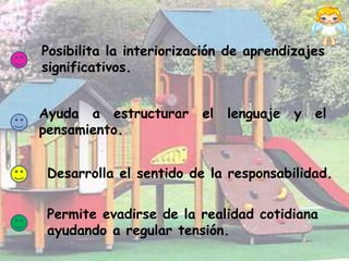 Posibilita la interiorización de aprendizajes
significativos.


Ayuda a estructurar      el   lenguaje   y   el
pensamiento.


 Desarrolla el sentido de la responsabilidad.


 Permite evadirse de la realidad cotidiana
 ayudando a regular tensión.
 