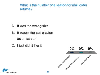 What is the number one reason for mail order
      returns?




A. It was the wrong size

B. It wasn't the same colour
    as on screen

C. I just didn't like it
                                                         0%            0%                 0%




                                                                                           it
                                                     z e




                                                                                          e
                                                                        .
                                                                     l..
                                                  si




                                                                                     lik
                                                                  co
                                                 ng




                                                                                      t
                                                                                   n'
                                                                 e
                                              ro




                                                                m




                                                                                id
                                          w




                                                                              td
                                                             sa
                                          e




                                                                              us
                                       th




                                                           he




                                                                            Ij
                                                         tt
                                   as




                                                        n'
                                   w




                                                      as
                                It




                                                   w
                                                It


                           11
 