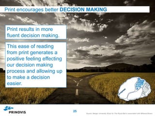 Print encourages better DECISION MAKING


Print results in more
fluent decision making.

This ease of reading
from print generates a
positive feeling effecting
our decision making
process and allowing up
to make a decision
easier.




                             25
                                  Source: Bangor University Study for The Royal Mail in association with Millward Brown.
 