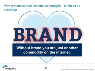 Print enhances multi channel campaigns – it makes us
purchase




        Without brand you are just another
            commodity on the internet.



                           29
                                      Source: Magazine Publishers of America 2008 & Dynamic Logic 2009
 