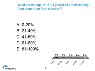 What percentage of 18-24 year olds prefer reading
from paper than from a screen?




A. 0-20%
B. 21-40%
C. 41-60%
D. 61-80%
E. 81-100%
                             0%          0%          0%          0%          0%

                                    %



                                                %



                                                            %
                        %




                                                                        0%
                                     0



                                                 0



                                                             0
                        20



                                  -4



                                              -6



                                                          -8



                                                                         0
                      0-




                                                                      -1
                              21



                                          31



                                                      61



                                                                  81
                  4
 