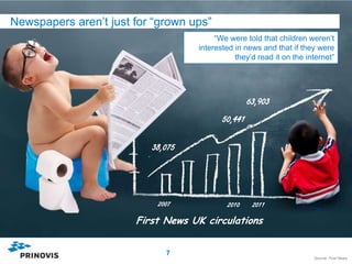 Newspapers aren’t just for “grown ups”
                                        “We were told that children weren’t
                                   interested in news and that if they were
                                              they’d read it on the internet”




                                                   63,903
                                          50,441

                          38,075



                           2007            2010     2011
                       First News UK circulations


                             7
                                                                      Source: First News
 