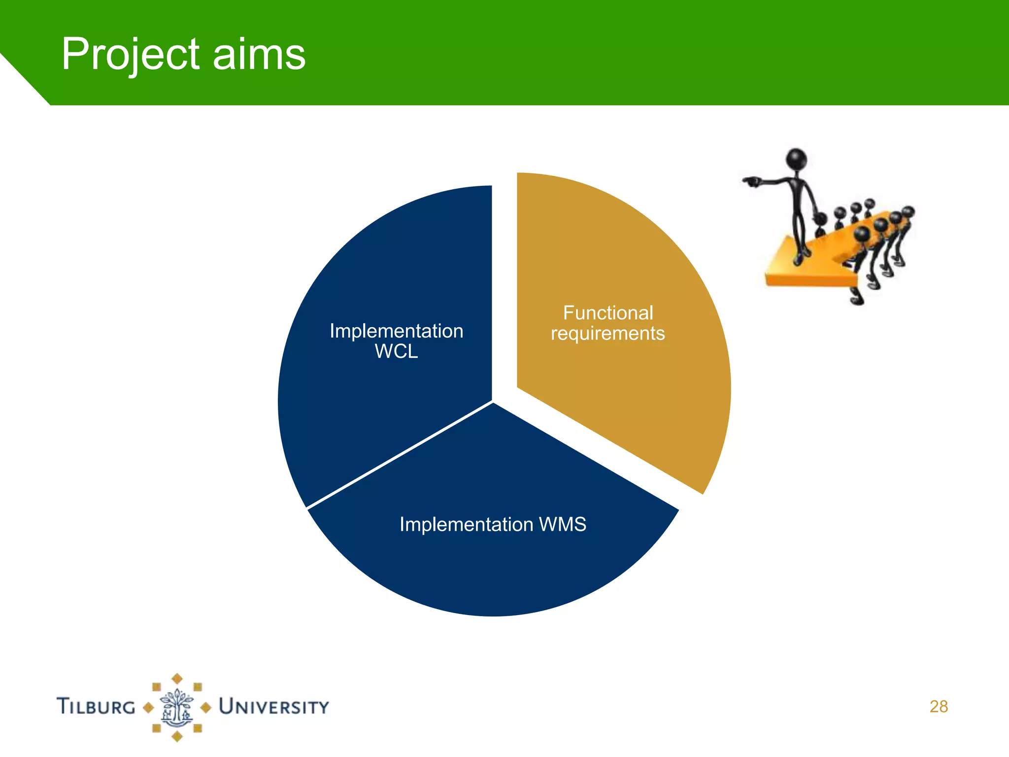 Project aims




                                      Functional
               Implementation       requirements
                    WCL




                      Implementation WMS




                                                   28
 