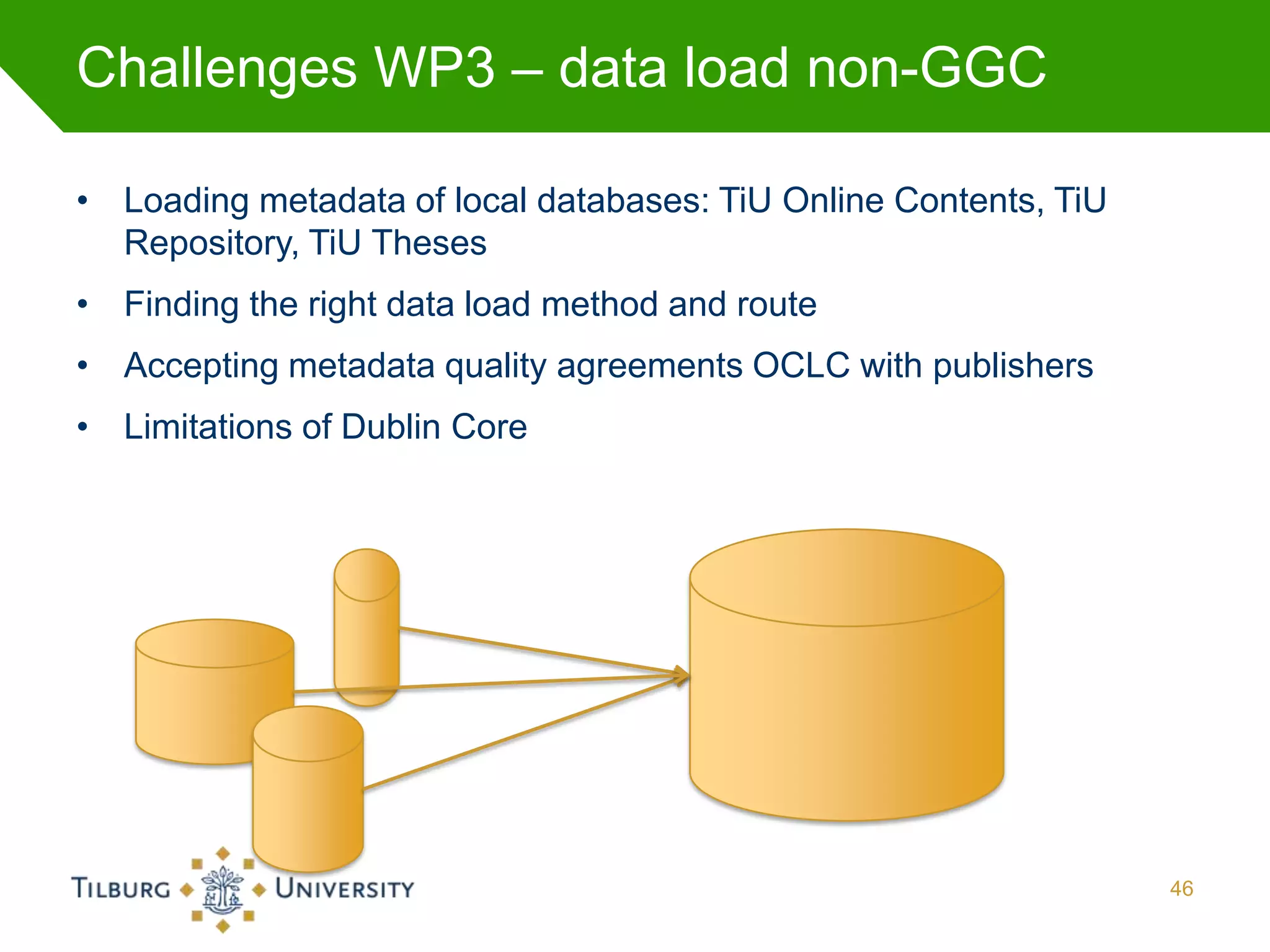 Challenges WP3 – data load non-GGC

• Loading metadata of local databases: TiU Online Contents, TiU
  Repository, TiU Theses
• Finding the right data load method and route
• Accepting metadata quality agreements OCLC with publishers
• Limitations of Dublin Core




                                                                  46
 
