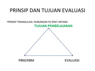 PRINSIP DAN TUJUAN EVALUASI
•PRINSIP TRIANGULASI: HUBUNGAN YG ERAT ANTARA
TUJUAN PEMBELAJARAN
PBM/KBM EVALUASI
 