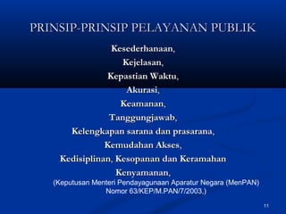 11
PRINSIP-PRINSIP PELAYANAN PUBLIKPRINSIP-PRINSIP PELAYANAN PUBLIK
KesederhanaanKesederhanaan,,
KejelasanKejelasan,,
Kepastian WaktuKepastian Waktu,,
AkurasiAkurasi,,
KeamananKeamanan,,
TanggungjawabTanggungjawab,,
Kelengkapan sarana dan prasaranaKelengkapan sarana dan prasarana,,
Kemudahan AksesKemudahan Akses,,
KedisiplinanKedisiplinan,, Kesopanan dan KeramahanKesopanan dan Keramahan
KenyamananKenyamanan,,
(Keputusan Menteri Pendayagunaan Aparatur Negara (MenPAN)
Nomor 63/KEP/M.PAN/7/2003,)
 