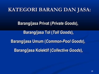 28
KATEGORI BARANG DAN JASA:KATEGORI BARANG DAN JASA:
Barang/jasa Privat (Barang/jasa Privat (Private GoodsPrivate Goods),),
Barang/jasa Tol (Barang/jasa Tol (Toll GoodsToll Goods),),
Barang/jasa Umum (Barang/jasa Umum (Common-Pool GoodsCommon-Pool Goods),),
Barang/jasa Kolektif (Barang/jasa Kolektif (Collective GoodsCollective Goods),),
 
