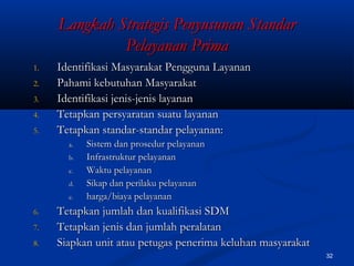 32
Langkah Strategis Penyusunan StandarLangkah Strategis Penyusunan Standar
Pelayanan PrimaPelayanan Prima
1.1. Identifikasi Masyarakat Pengguna LayananIdentifikasi Masyarakat Pengguna Layanan
2.2. Pahami kebutuhan MasyarakatPahami kebutuhan Masyarakat
3.3. Identifikasi jenis-jenis layananIdentifikasi jenis-jenis layanan
4.4. Tetapkan persyaratan suatu layananTetapkan persyaratan suatu layanan
5.5. Tetapkan standar-standar pelayanan:Tetapkan standar-standar pelayanan:
a.a. Sistem dan prosedur pelayananSistem dan prosedur pelayanan
b.b. Infrastruktur pelayananInfrastruktur pelayanan
c.c. Waktu pelayananWaktu pelayanan
d.d. Sikap dan perilaku pelayananSikap dan perilaku pelayanan
e.e. harga/biaya pelayananharga/biaya pelayanan
6.6. Tetapkan jumlah dan kualifikasi SDMTetapkan jumlah dan kualifikasi SDM
7.7. Tetapkan jenis dan jumlah peralatanTetapkan jenis dan jumlah peralatan
8.8. Siapkan unit atau petugas penerima keluhan masyarakatSiapkan unit atau petugas penerima keluhan masyarakat
 