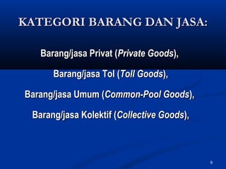 9
KATEGORI BARANG DAN JASA:KATEGORI BARANG DAN JASA:
Barang/jasa Privat (Barang/jasa Privat (Private GoodsPrivate Goods),),
Barang/jasa Tol (Barang/jasa Tol (Toll GoodsToll Goods),),
Barang/jasa Umum (Barang/jasa Umum (Common-Pool GoodsCommon-Pool Goods),),
Barang/jasa Kolektif (Barang/jasa Kolektif (Collective GoodsCollective Goods),),
 