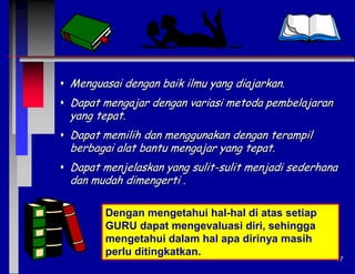  Menguasai dengan baik ilmu yang diajarkan.
 Dapat mengajar dengan variasi metoda pembelajaran

yang tepat.

 Dapat memilih dan menggunakan dengan terampil

berbagai alat bantu mengajar yang tepat.

 Dapat menjelaskan yang sulit-sulit menjadi sederhana

dan mudah dimengerti .

Dengan mengetahui hal-hal di atas setiap
GURU dapat mengevaluasi diri, sehingga
mengetahui dalam hal apa dirinya masih
perlu ditingkatkan.

17

 