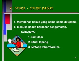 7. STUDI - STUDI KASUS

a. Membahas kasus yang sama-sama diketahui.
b. Menulis kasus berdasar pengamatan.
CARANYA :
1. Simulasi
2. Studi lapang

3. Metoda laboratorium.

25

 