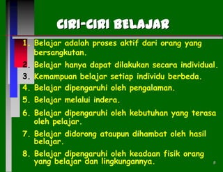 CIRI-CIRI BELAJAR
1. Belajar adalah proses aktif dari orang yang
bersangkutan.
2. Belajar hanya dapat dilakukan secara individual.
3. Kemampuan belajar setiap individu berbeda.
4. Belajar dipengaruhi oleh pengalaman.
5. Belajar melalui indera.
6. Belajar dipengaruhi oleh kebutuhan yang terasa
oleh pelajar.
7. Belajar didorong ataupun dihambat oleh hasil
belajar.
8. Belajar dipengaruhi oleh keadaan fisik orang
yang belajar dan lingkungannya.

8

 