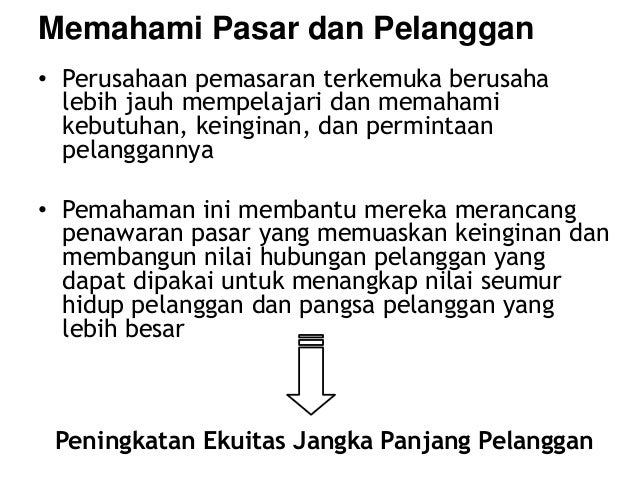 Pertukaran pangsa pasar